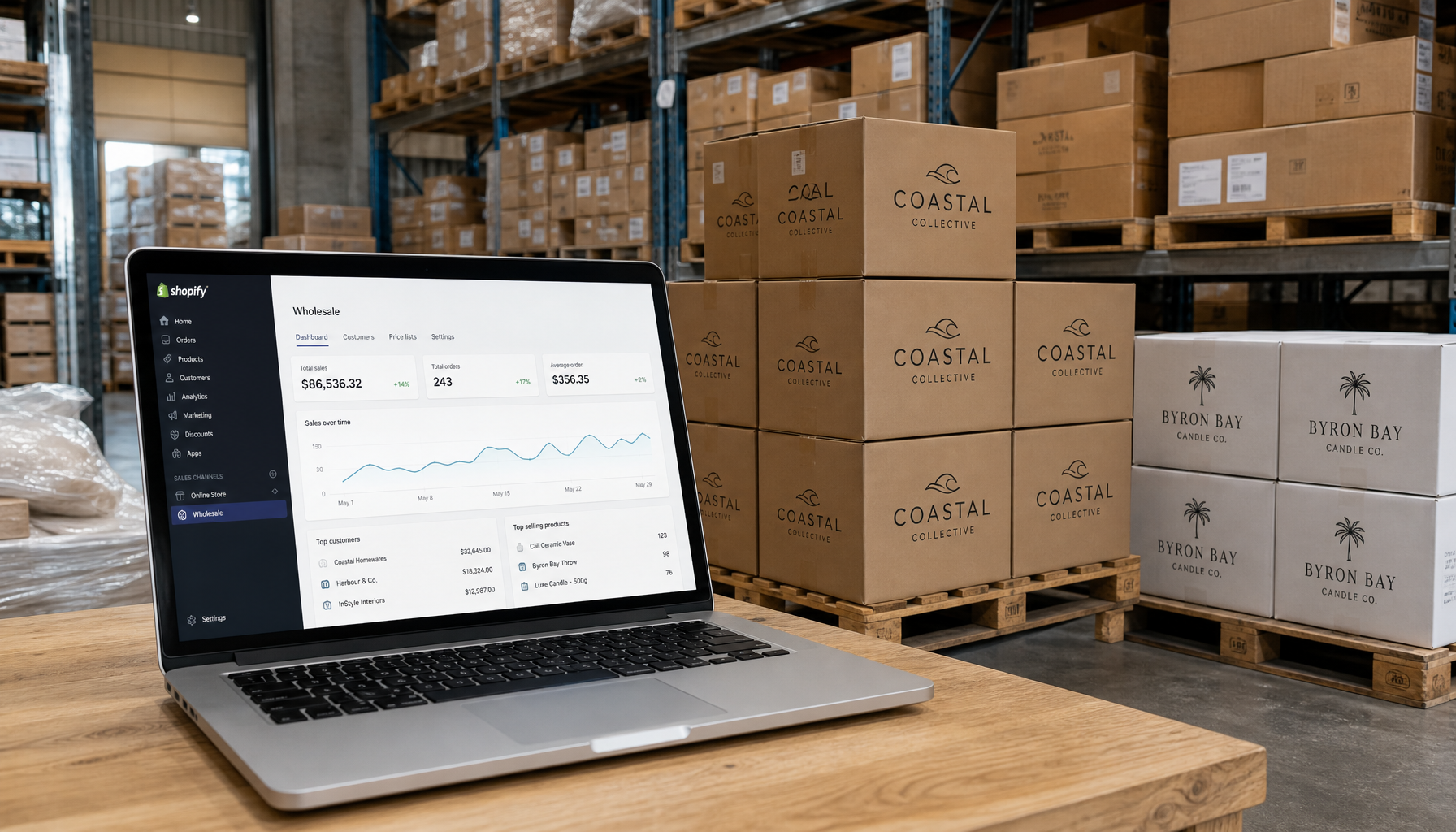 Build a Shopify B2B Wholesale Portal for Australian Brands